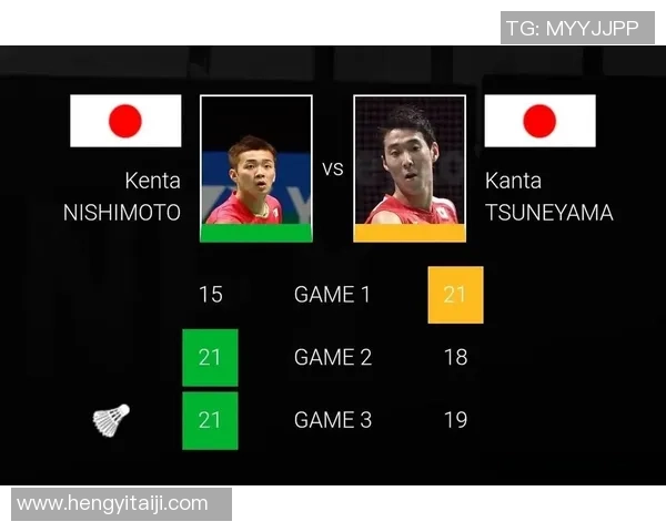 南京羽毛球队在大师赛中的战术分析与表现评估